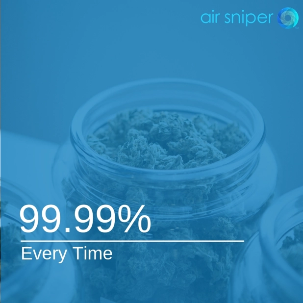 Why is Dwell Time Important?