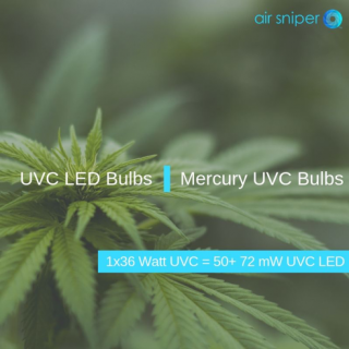 Why UVC LED Bulbs are Not Yet a Substitute for Traditional UVC Bulbs
