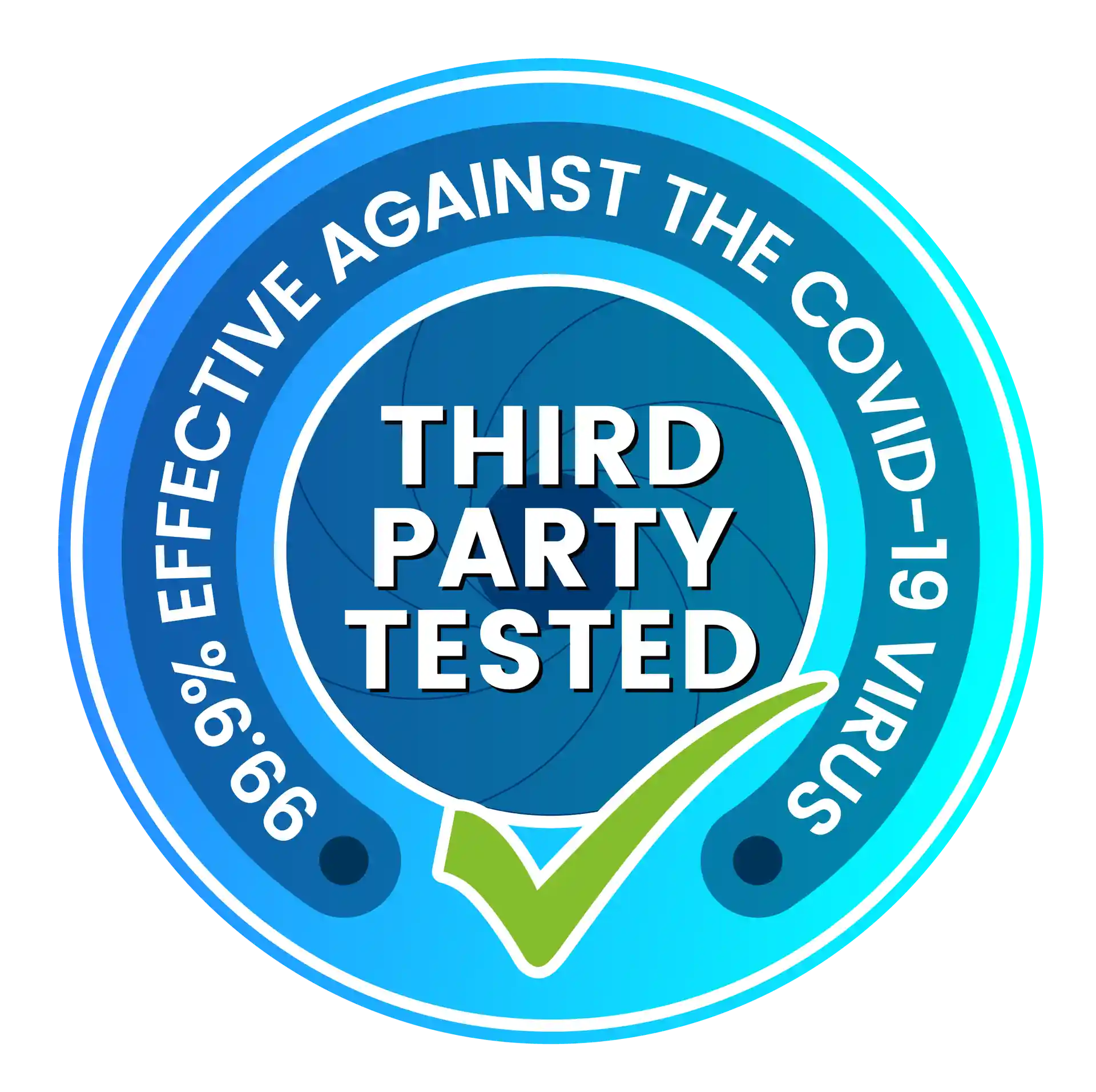 Third Party Tested